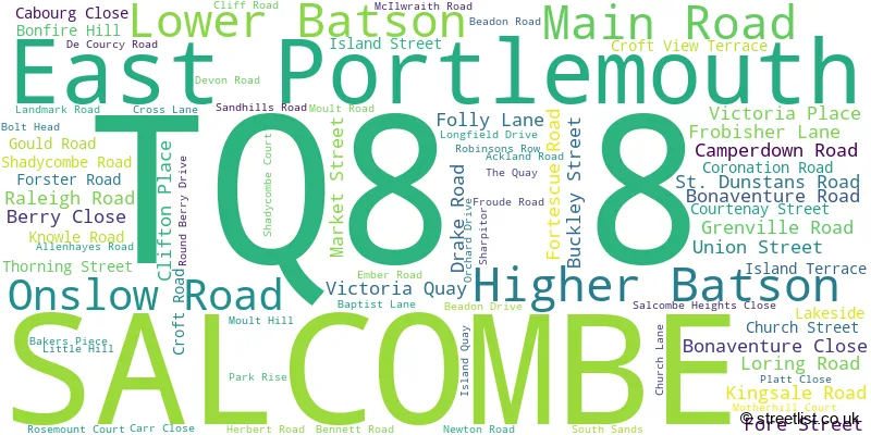A word cloud for the TQ8 8 postcode